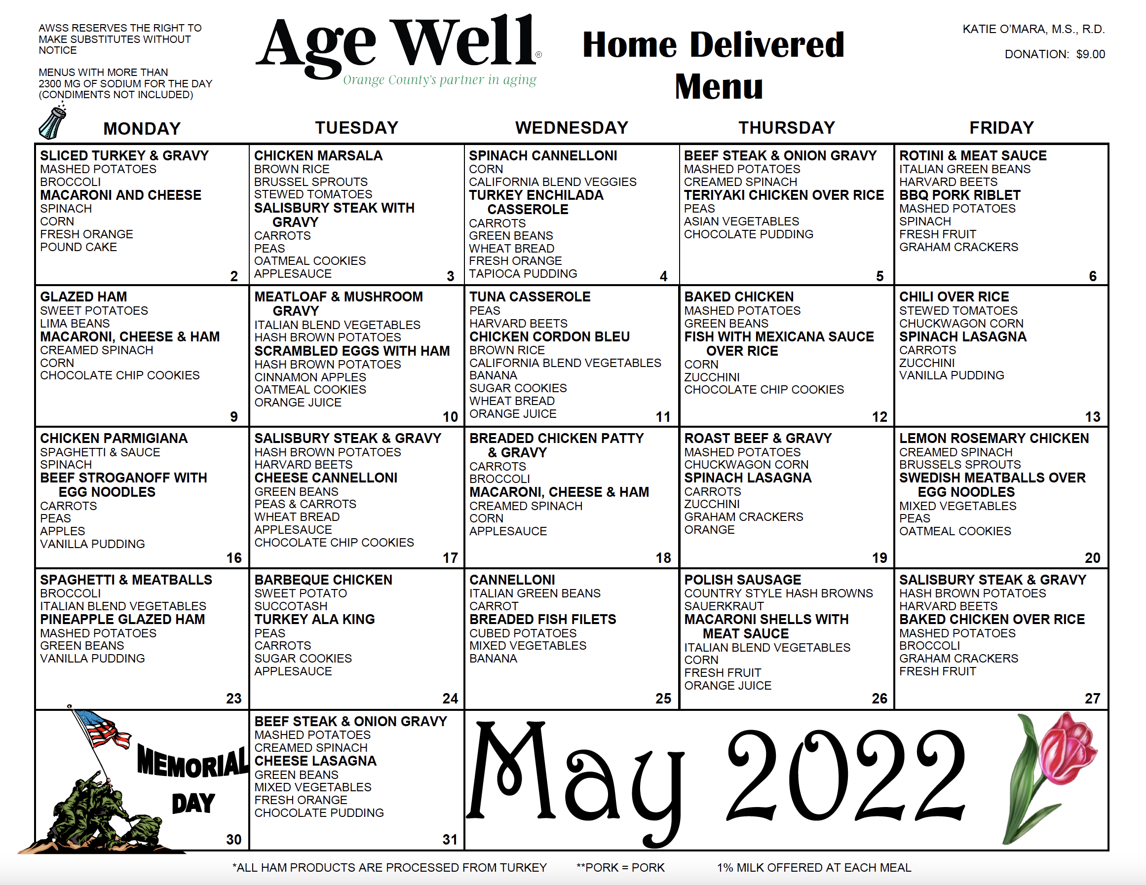 Age меню